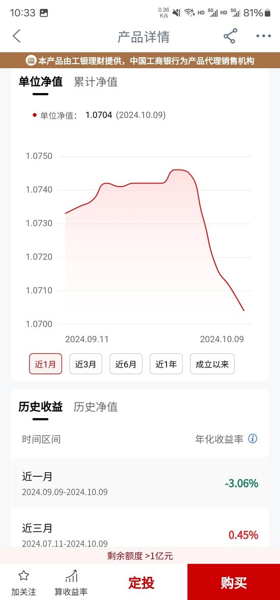 银行理财冰火两重天：固收浮亏权益类暴涨 有含权产品近一月年化达529%