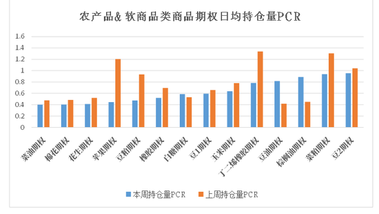 商品期权：宏观基本面扰动 有色黑色波动依旧