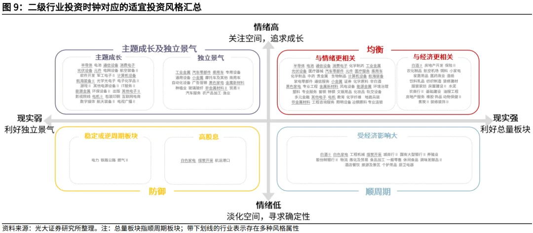 “破净股”扎堆涨停，为什么大盘又又又跳水了？