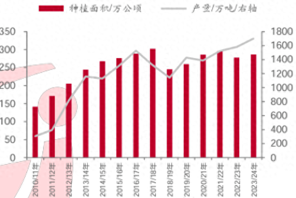 李昂：俄罗斯越打越富，怎么回事？