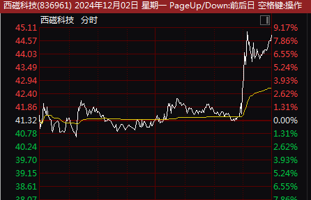 人民币跌超300点，创下7月以来4个月新低 未来走势如何？机构最新分析